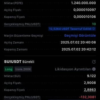 Mexc Borsasında Stop Emri Çalışmadı, Tüm Param Kayboldu