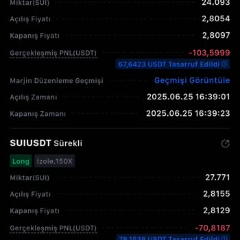Mexc Borsasında Stop Emri Çalışmadı, Tüm Param Kayboldu
