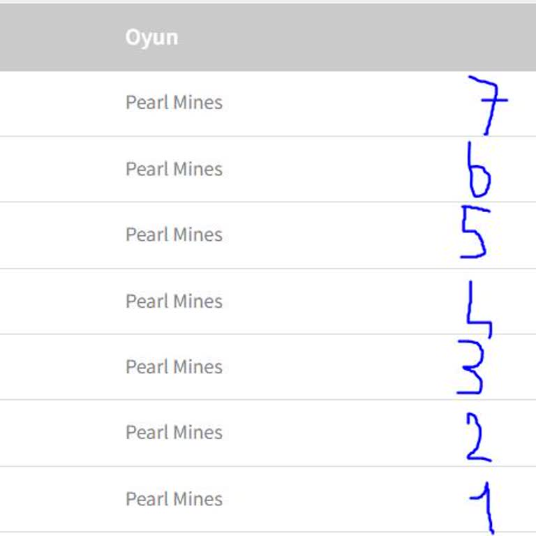 Zirvebet Kazançlarımın Ardından Oyun Deneyimim Şüpheli Bir Şekilde Değişti