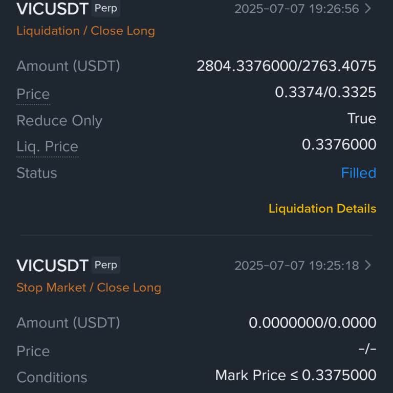 Binance Futures'ta Stop Emri Sorunu ve Tüm Paramın Kaybolması