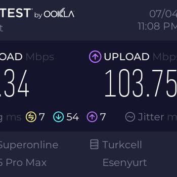 Superonline'dan Eksik Hız Ve Haksız Modem Ücreti