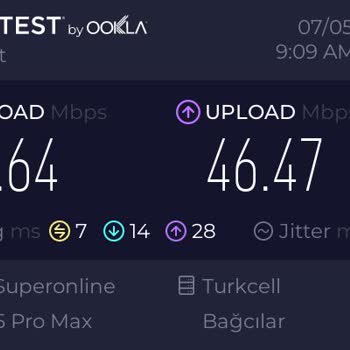 Superonline'dan Eksik Hız Ve Haksız Modem Ücreti