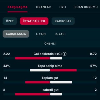 1xBet Kuponumu Kayıp Olarak İşaretlediler