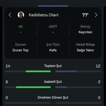 1xBet Kuponumu Kayıp Olarak İşaretlediler