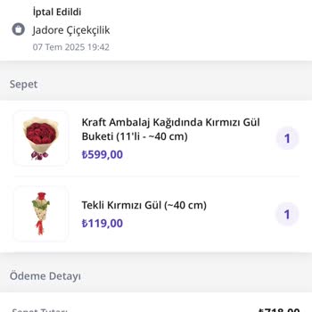 Siparişim Kurye İletişimsizliği Yüzünden Sebepsizce İptal Edildi