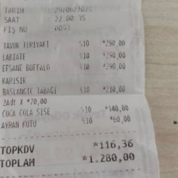 Tavuk Dünyası'nda Soğuk Ve Yanık Yemek, İlgisiz Personel Deneyimi