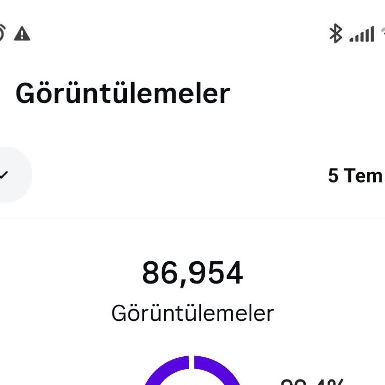 Trendyol İnfluencer Başvuruma 10 Gündür Dönüş Yapılmadı