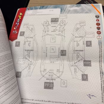 Ekspertiz Hatası Ve İlgisiz Müşteri Hizmeti