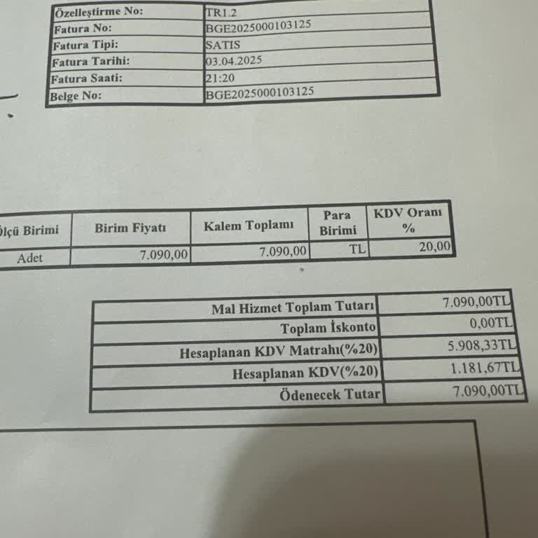 Yüksek Fiyatlı Parfümde Kalıcılık Sorunu Ve Boyner'in İlgisizliği