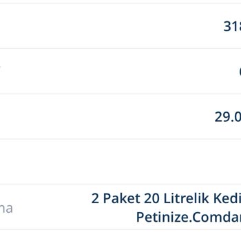 Sipariş Verdim, Ne Ürün Var Ne İletişim