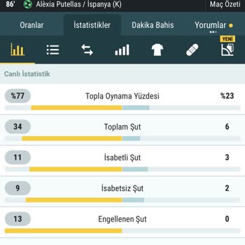 İstatistik Hatası Nedeniyle Kuponum Yattı İlgilenilmedi