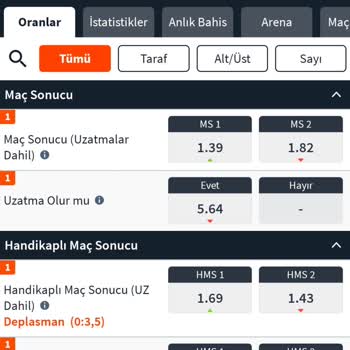 NBA Maçında Skor Görüntülenmemesi Sorunu