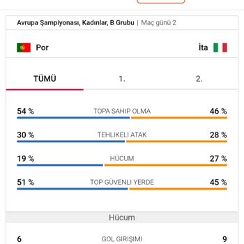 Kazanan Kuponum Haksız Şekilde Kayıp Gösterildi Paramı Vermiyorlar