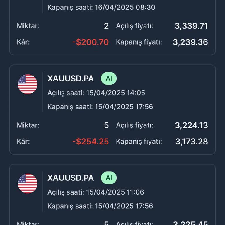 İnsanları Mağdur Eden Kuruluş