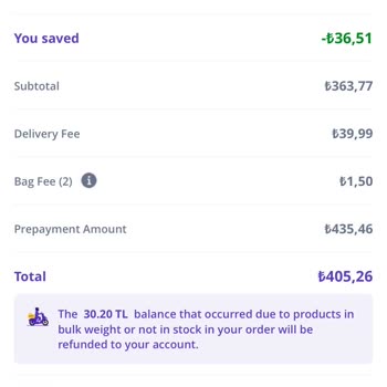 Getir Siparişim İptal Edildi, Ücretimin Büyük Kısmı İade Edilmedi