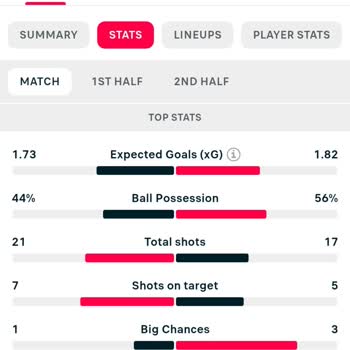 1xBet Bahis Sonucu Hatalı Hesaplandı, Canlı Destek Yardımcı Olmuyor