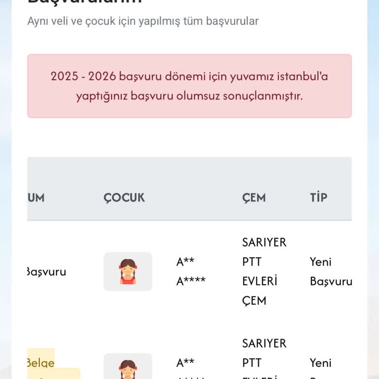 Yuvamız İstanbul Başvurularında Haksızlık Ve Öncelik Sorunu