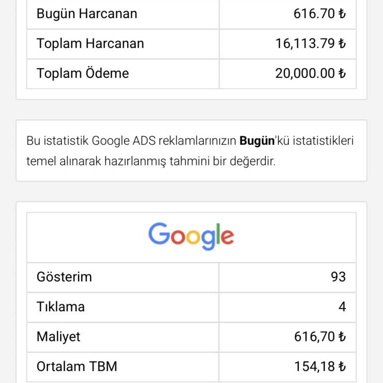 YRC Bilişim'e Ödediğim Yüksek Bütçeye Rağmen Verimsiz Hizmet Ve Şeffaf Olmayan Süreç