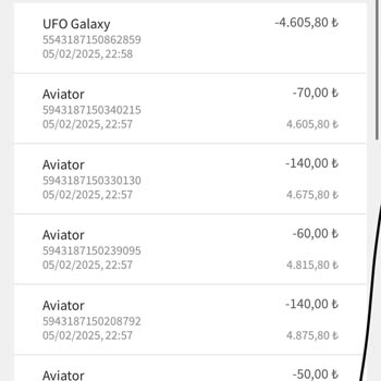 Jojobet Hesabımdaki Bakiyem Sıfırlandı, Destek Alamadım