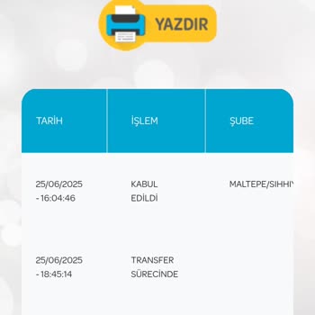 Siparişim 14 Gündür Teslim Edilmedi, Çözüm Sunulmuyor
