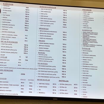Bir Ayda Bozulan TV İçin Değişim Talebi Ve Kurumsal Yaklaşıma Eleştiri
