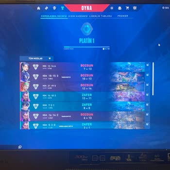 I Report Stolen Riot Games Valorant Account and No Support Response