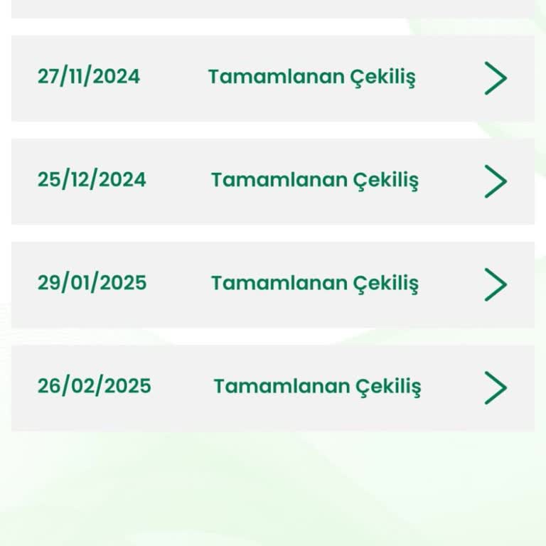 Para Teslim Tarihinde Sürekli Değişiklik Ve Bilgi Eksikliği Yaşadım