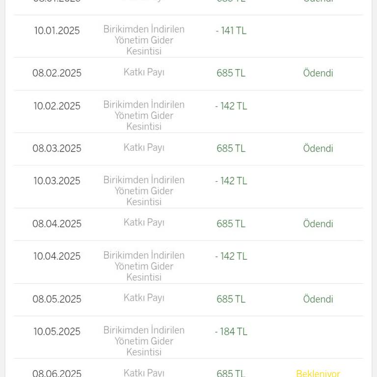 BES Kesintileri Ve Geri Ödeme Mağduriyeti