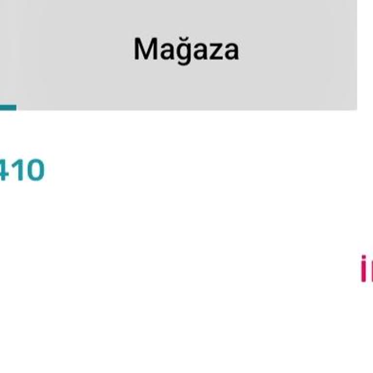 Watsons Uygulamasında İptal Edilen Siparişin Para İadesi Yapılmadı