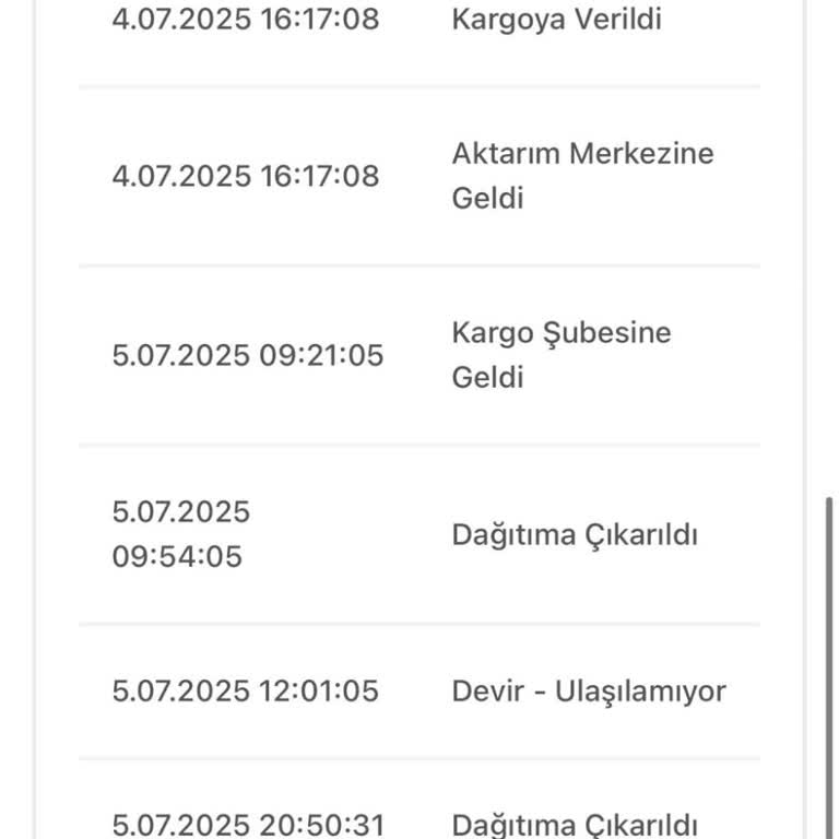 Zara Kargo Teslimatı Hatalı Ve Müşteri Hizmetleri Yetersizliği