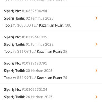 Trendyol Elit Puanlarının Haksız Şekilde Azaltılması Ve Müşteri Hizmetleri Sorunu