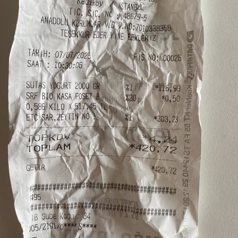 Eksik Ve Yanlış Ürün, İade Sorunu, İlgisiz Müşteri Hizmetleri