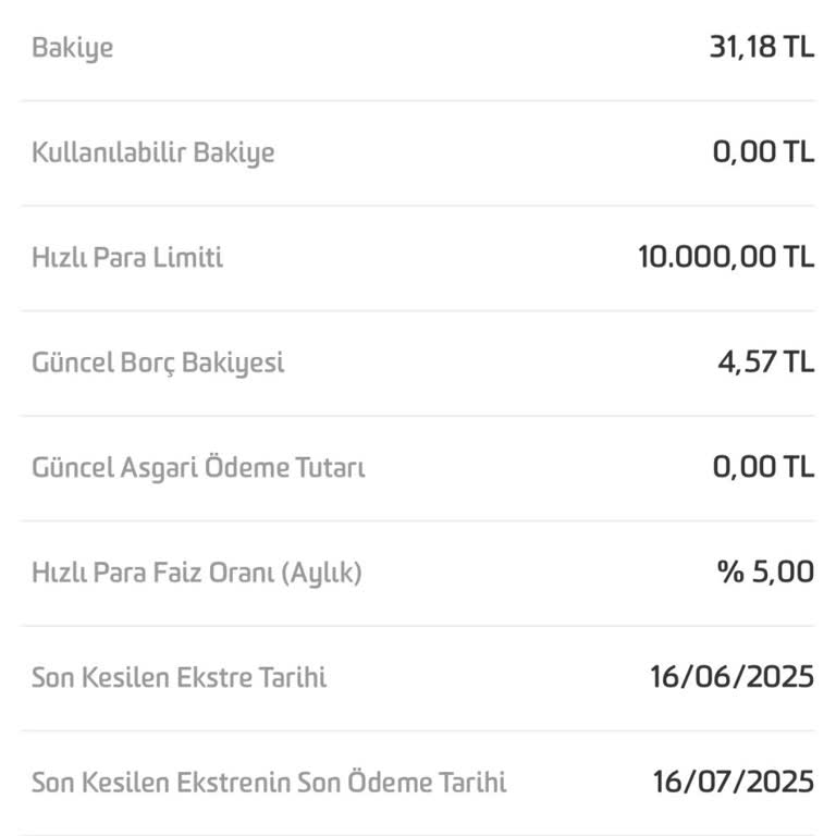 Borç Ödememe Rağmen Fibabanka Hesabımın Kısıtlaması Kaldırılmıyor