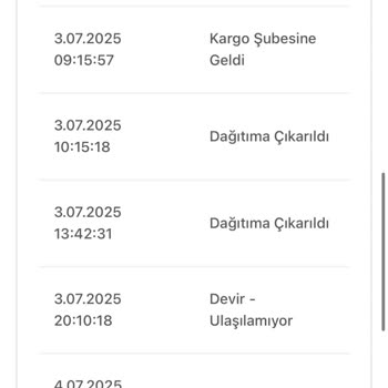 Zara Siparişim Kargo Mağduru: Ne Ürün Var Ne İletişim!