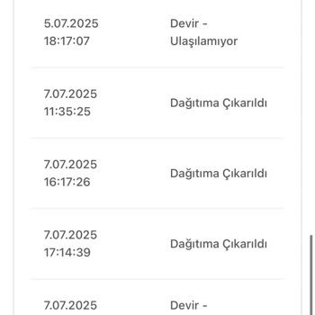 Zara Siparişim Kargo Mağduru: Ne Ürün Var Ne İletişim!