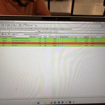 Garanti Kapsamındaki İşlemler İçin Haksız Ücretlendirme Mağduriyeti