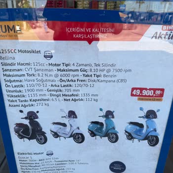 Sipariş Sonrası Fiyat Düşüşü Ve İptal Sorunu