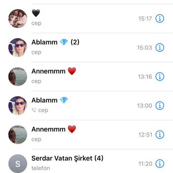 Türk Telekom'dan Haksız Cayma Bedeli Ve Bilgilendirme Eksikliği
