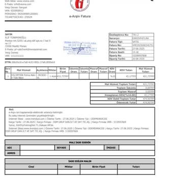 Kayıp Ürün, Geciken Teslimat Ve İade Sorunu: Trendyol Ve Satıcı Mağduriyeti