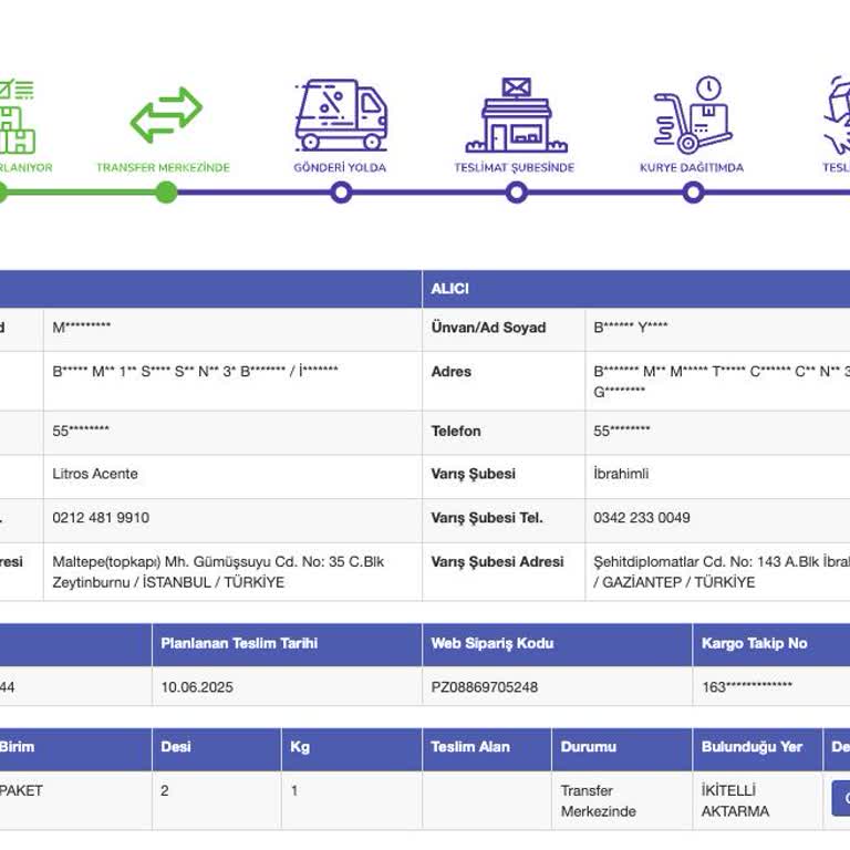 38 Gündür Teslim Edilmeyen Kargo Ve Sürekli Oyalama
