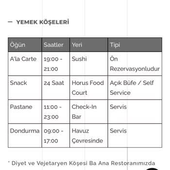 Beklentilerin Çok Altında Kalan Hizmet Ve İlgisizlikle Hayal Kırıklığı