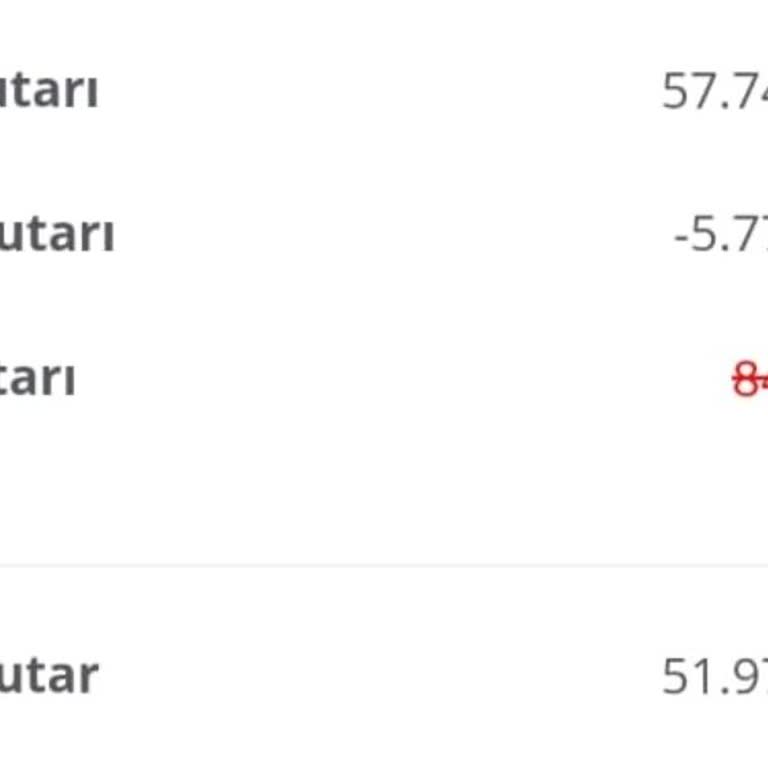 Kitap Listesi Ücreti Mevzuata Aykırı Yüksek Talep