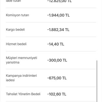 Hepsiburada'da Satıcı Olarak Yaşadığım İade Ve Ceza Sorunları
