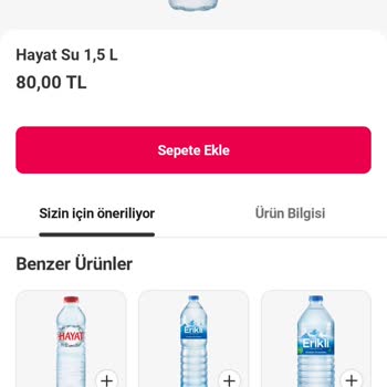 1.5 Litre Suyun Fiyatı Karşısında Yaşadığım Şaşkınlık