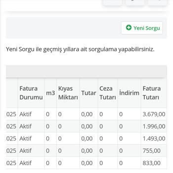 Su Faturasında Anormal Artış Ve Sayaç Kontrolü Talebi