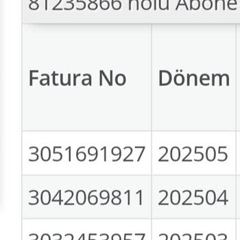 Su Faturasında Anormal Artış Ve Sayaç Kontrolü Talebi