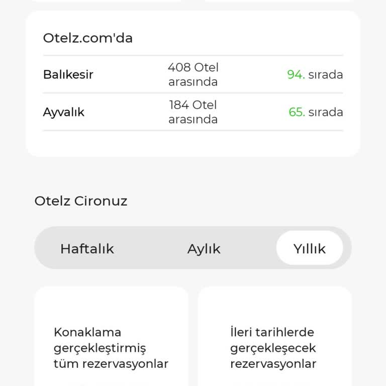 Otelz Extranet Üzerinden Ödemelerimizi Alamıyoruz