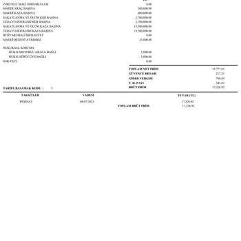 Sigorta Ve Kasko İşlemlerinde Fazla Ücret Ve Bilgisiz Hizmet