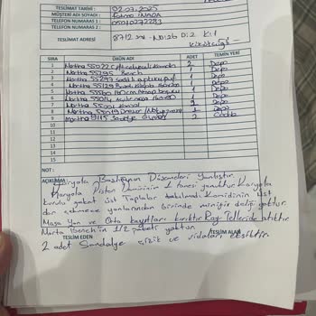 Kelebek Mobilya'dan Eksik, Hasarlı Ve Yanlış Ürün Teslimatı, İlgisiz Müşteri Hizmeti