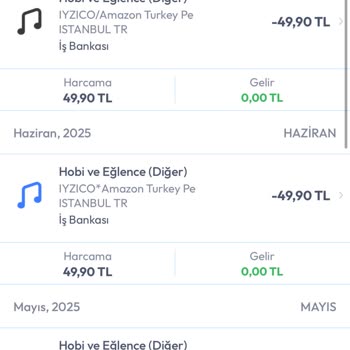 İzinsiz Kart Çekimleriyle Mağduriyet Yaşadım